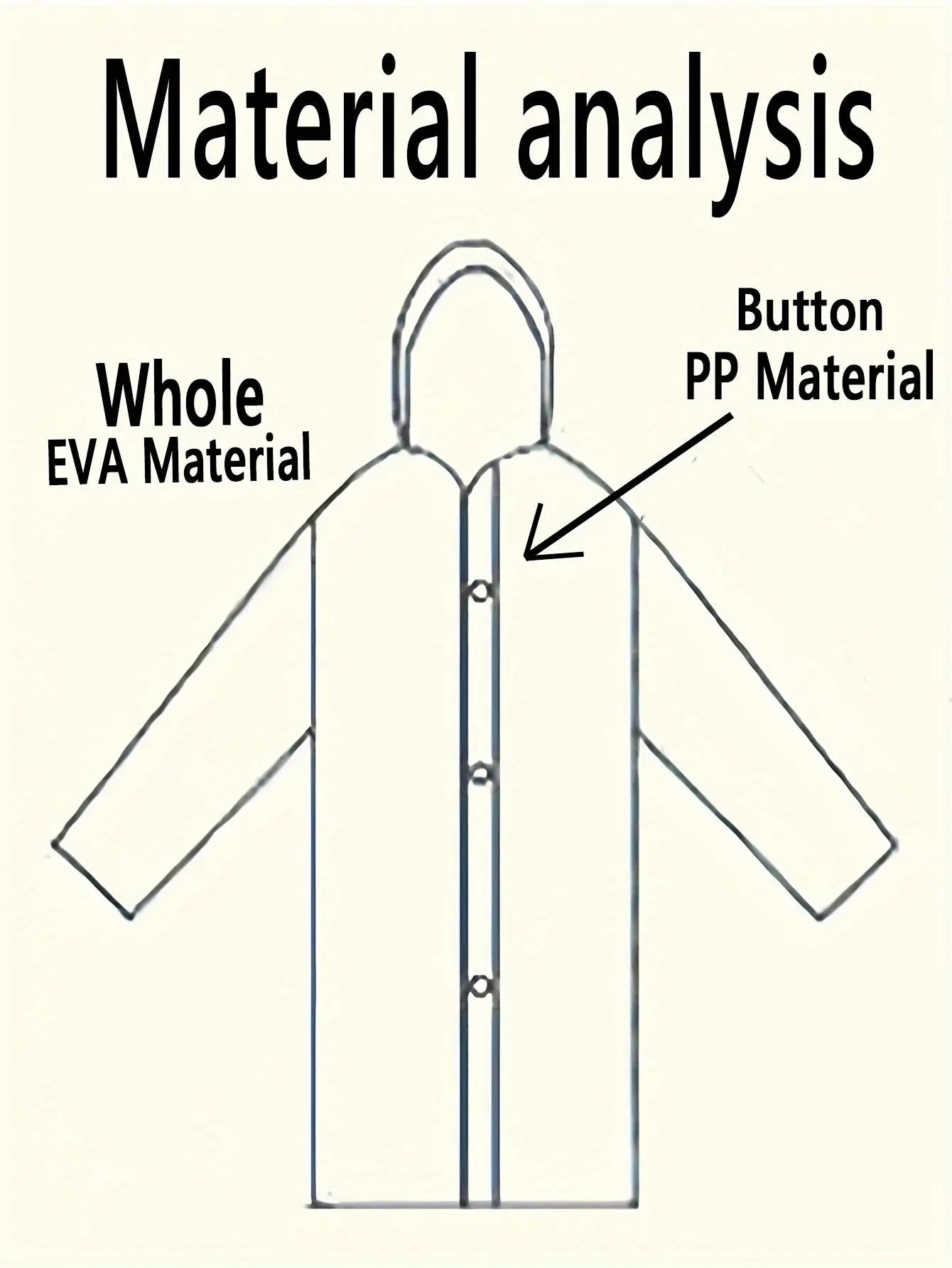 Adult Rain Jacket, Windproof And EVA Full Body All In One Raincoat, Outdoor Cycling, Portable Raincoat Best Products Online