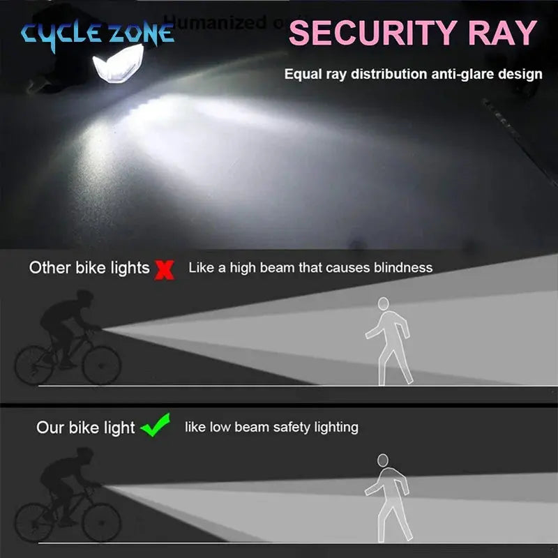 Bike Light Set Bicycle Headlight Taillight USB Rechargeable MTB Bike Front Rear Lamp Set Cycling Flashlight Bicycle Accessories Best Products Online