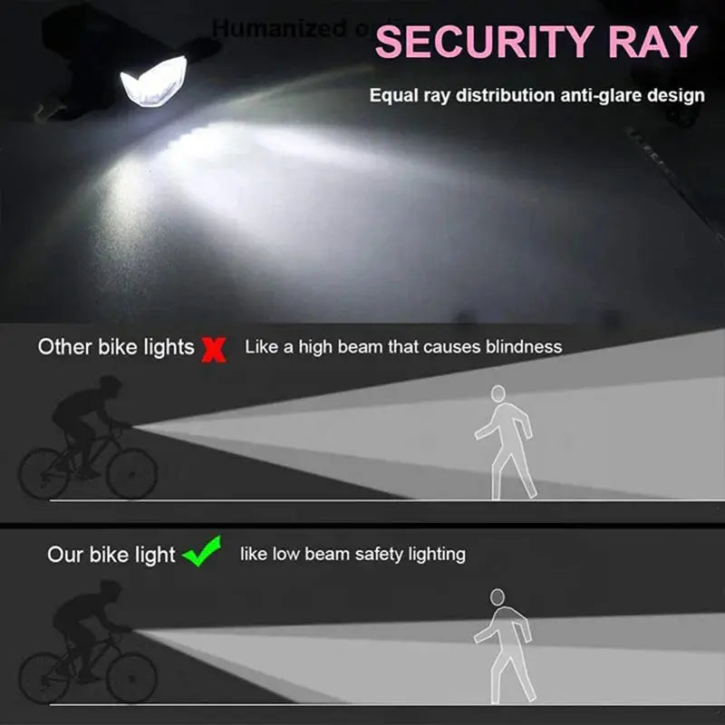Bike Light Set Bicycle Headlight Taillight USB Rechargeable MTB Bike Front Rear Lamp Set Cycling Flashlight Bicycle Accessories Best Products Online