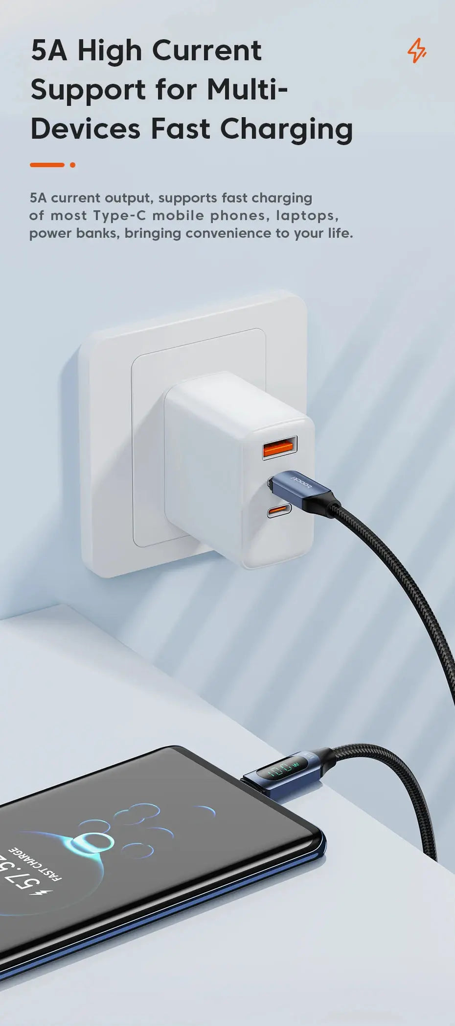 Toocki Type C to Type C Cable 100W PD Fast Charging Charger USB C to USB C Display Cable For Xiaomi POCO F3 Realme Macbook iPad Best Products Online