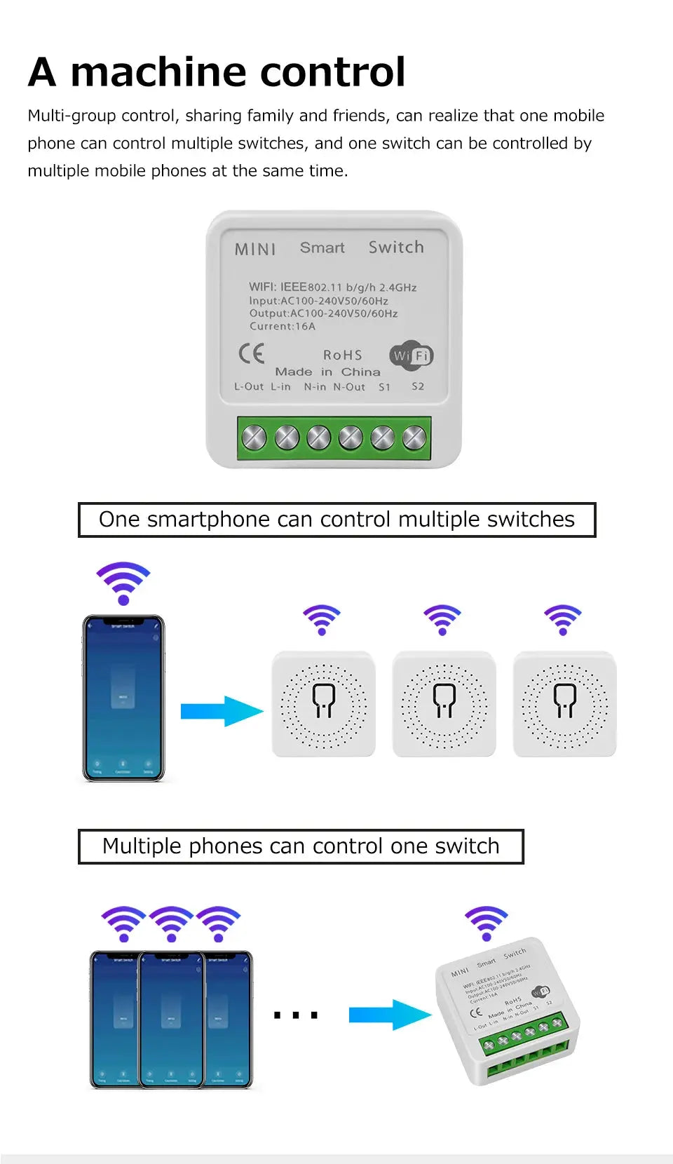 16A WiFi Smart Switch DIY Wireless Tuya Smart Home Alexa Yandex Alice Mini Interruptor Two Way Voice Control Smart Life Best Products Online