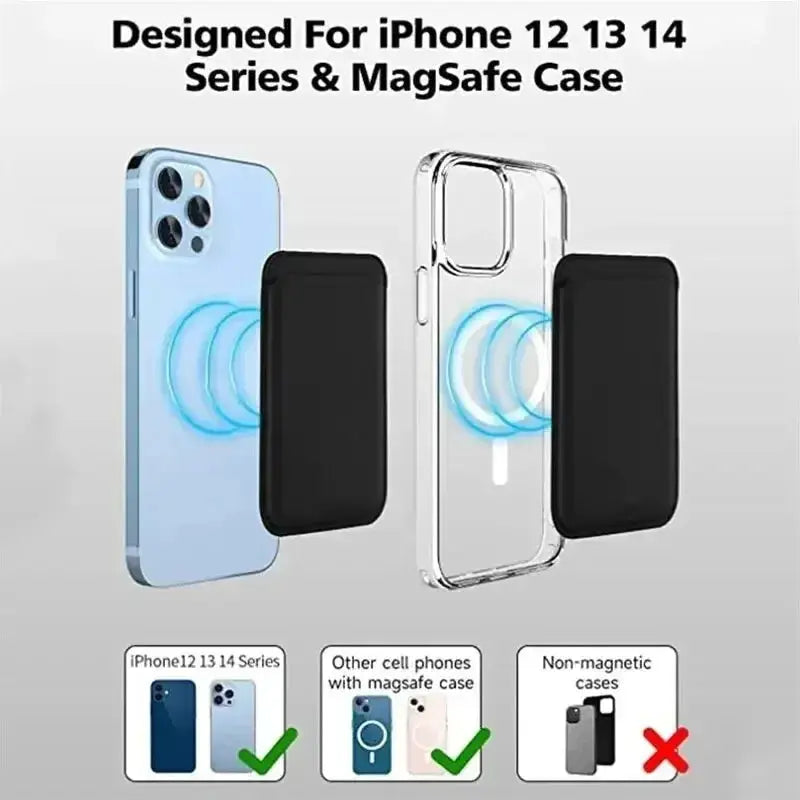 Leather Wallet Case For iPhone 15 Pro Max Magsafe Wallet Leather Compatible For iPhone 14 13 12 Card Holder with MagSafe Magnet Best Products Online