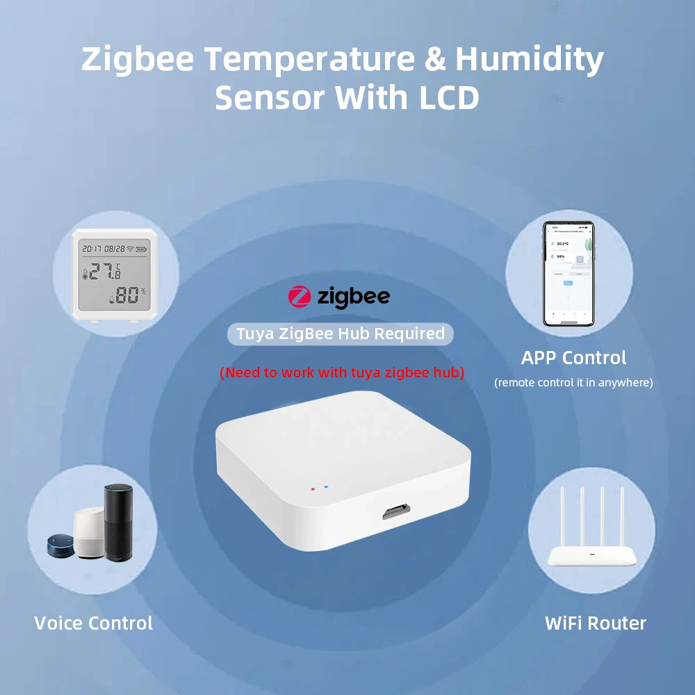 Zigbee Temperature Humidity Sensor with Tuya APP LCD Screen Digital