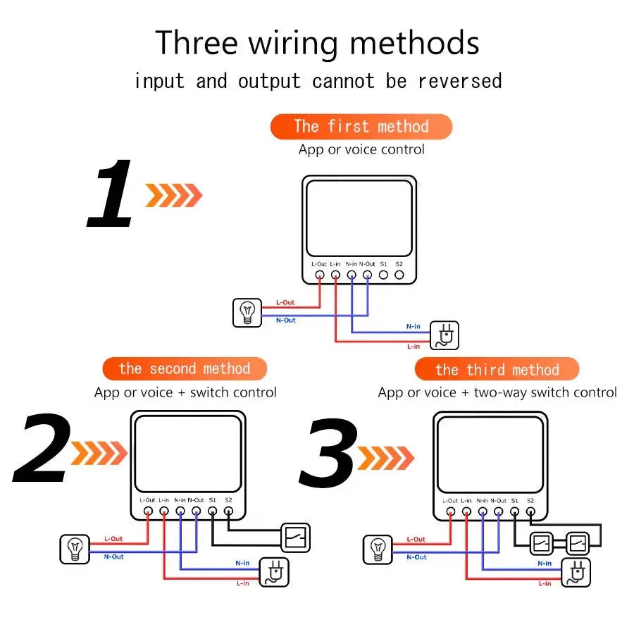 16A WiFi Smart Switch DIY Wireless Tuya Smart Home Alexa Yandex Alice Mini Interruptor Two Way Voice Control Smart Life Best Products Online