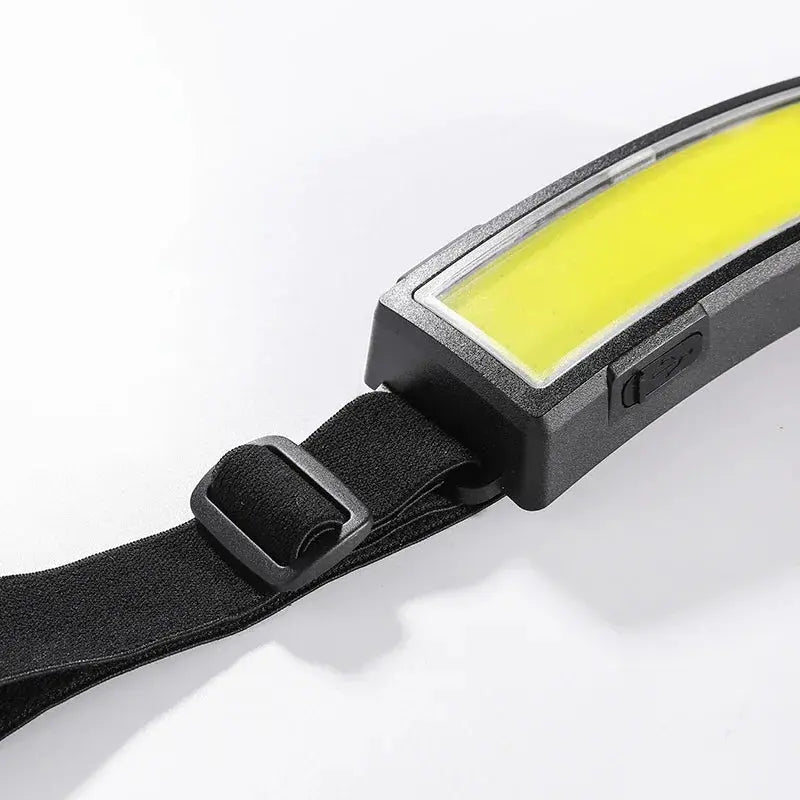 Powerful COB LED Headlamp Type-c Rechargeable Head Flashlight Built-in Battery Outdoor Fishing Camping Lantern Waterproof Torch Best Products Online