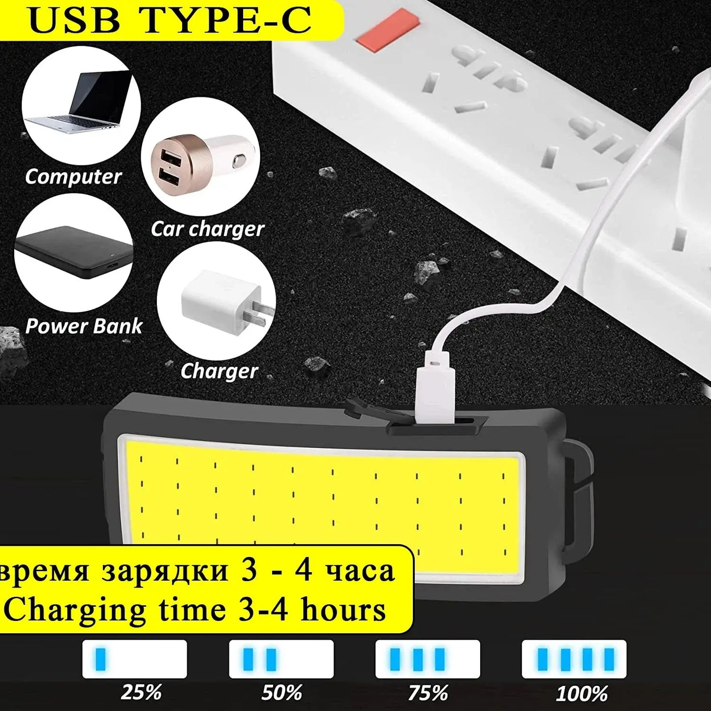 Powerful COB LED Headlamp Type-c Rechargeable Head Flashlight Built-in Battery Outdoor Fishing Camping Lantern Waterproof Torch Best Products Online