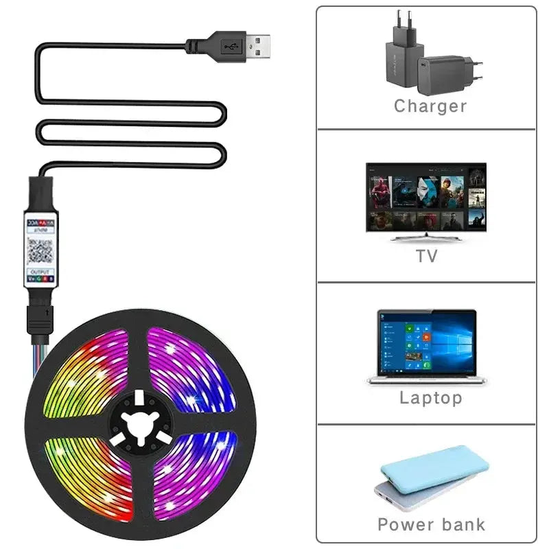 RGB LED Strip Light SMD 5050 USB Remote&APP Control Bluetooth Flexible Tape Diode Ribbon for TV Backdrop Living Room Bedroom Best Products Online