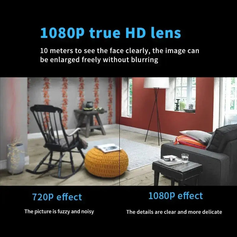 1080P HD Wireless WiFi Mini Camera Baby Monitor Indoor Security Surveillance Night Vision IP Cam Video Recorder Safety Camcorder Best Products Online