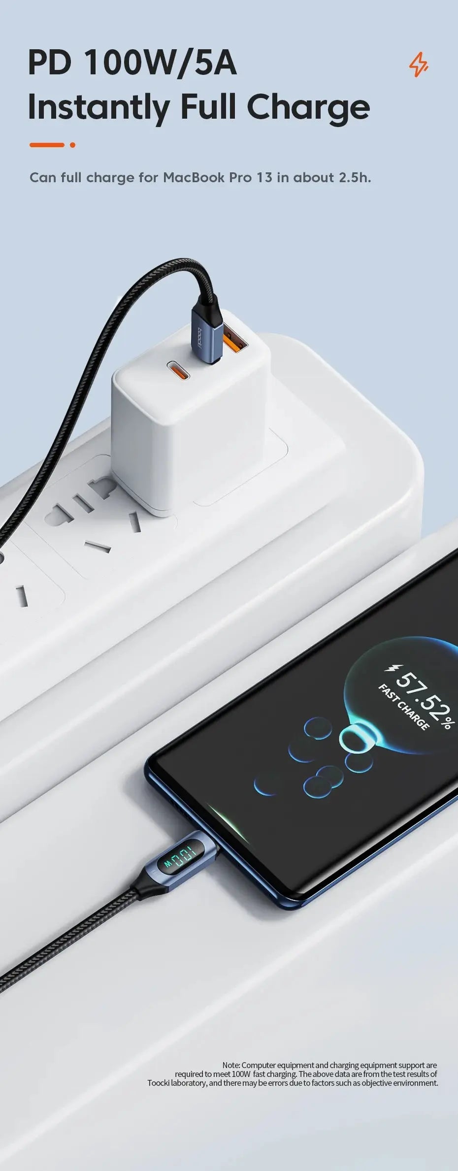 Toocki Type C to Type C Cable 100W PD Fast Charging Charger USB C to USB C Display Cable For Xiaomi POCO F3 Realme Macbook iPad Best Products Online