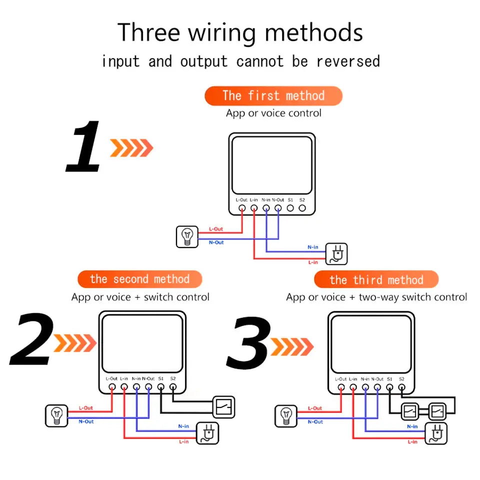 16A WiFi Smart Switch DIY Wireless Tuya Smart Home Alexa Yandex Alice Mini Interruptor Two Way Voice Control Smart Life Best Products Online