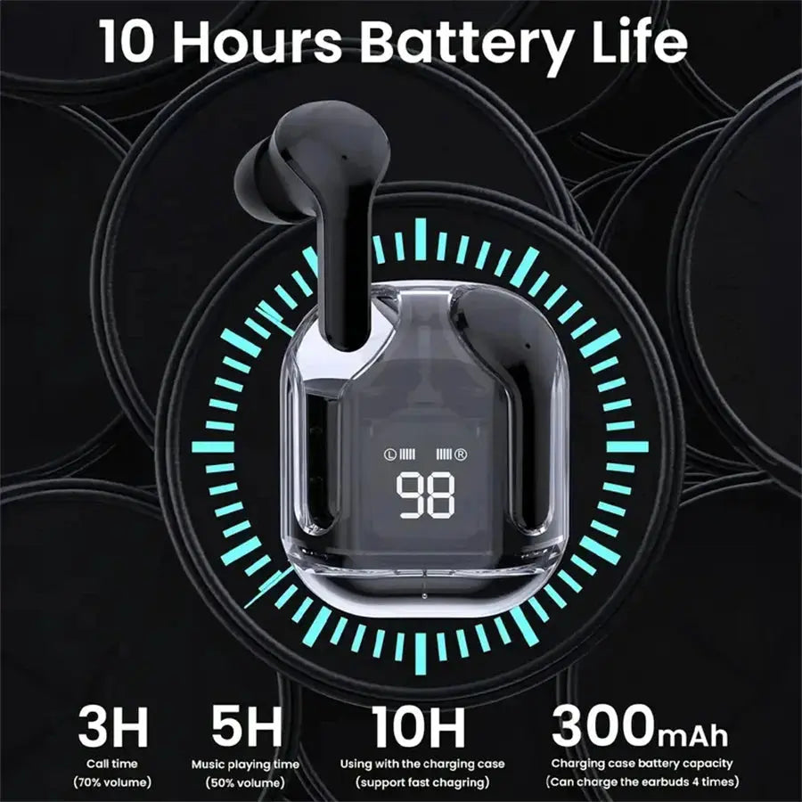 Original T2 Wireless Bluetooth Earphone Transparent HIFI Headphones LED Power Digital Display Stereo Sound Earphones for Phone Best Products Online