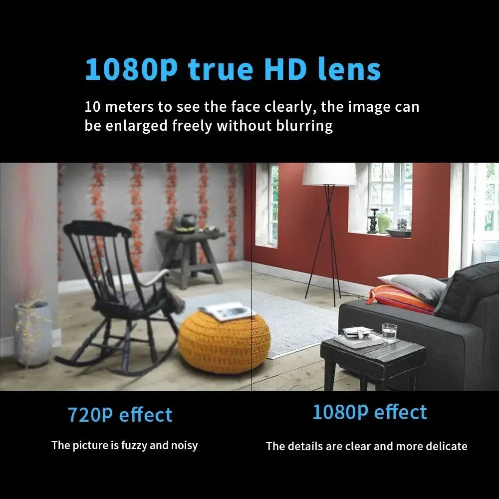 1080P HD Wireless WiFi Mini Camera Baby Monitor Indoor Security Surveillance Night Vision IP Cam Video Recorder Safety Camcorder Best Products Online