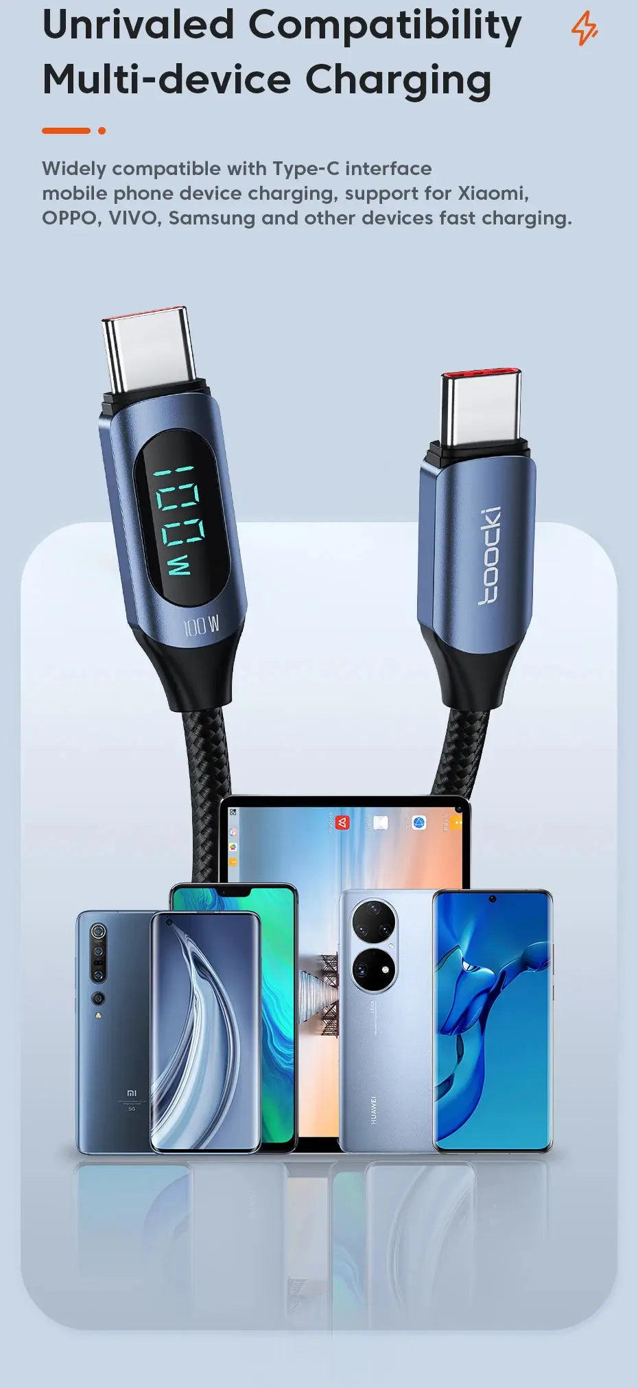 Toocki Type C to Type C Cable 100W PD Fast Charging Charger USB C to USB C Display Cable For Xiaomi POCO F3 Realme Macbook iPad Best Products Online