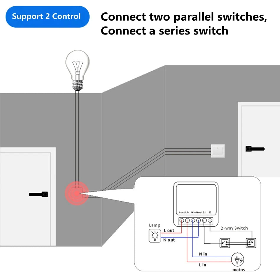 Tuya WiFi Smart Switch 16A Module 2-way Control Mini Switch Breaker Smart Life Work With Alexa Google Alice