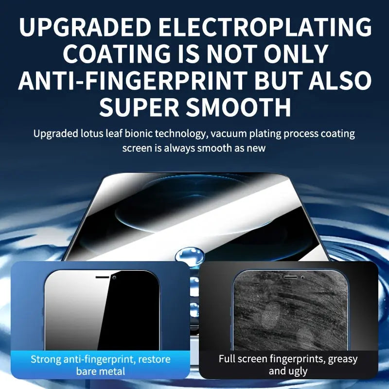 3pcs Full Cover Privacy Screen Protector for iPhone 11 12 13 PRO MAX Privacy Glass for iPhone 14 Pro 15 Pro Max Tempered Glass On The For iPhone 14 Plus 15 Plus Glass Film Privacy Best Products Online