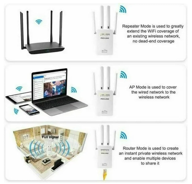 1200Mbps WiFi Range Extender Repeater Wireless Amplifier Router Signal Booster