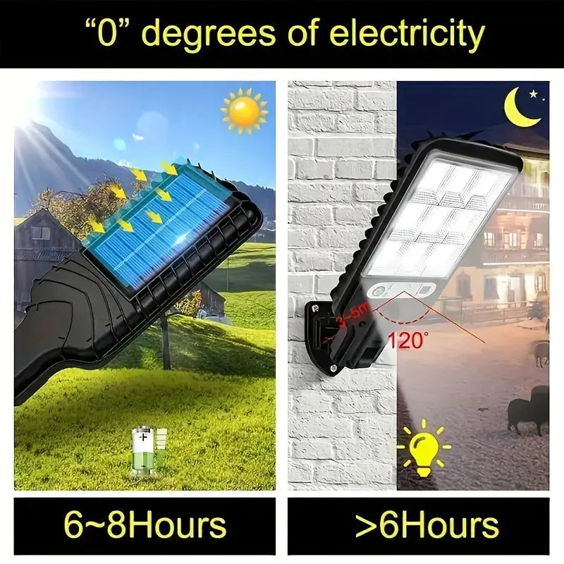 1/2/4pcs Outdoor Solar Street Light, LED Wall Lamp with Remote Control, Garden Light, Human Body Induction Wall Light Best Products Online