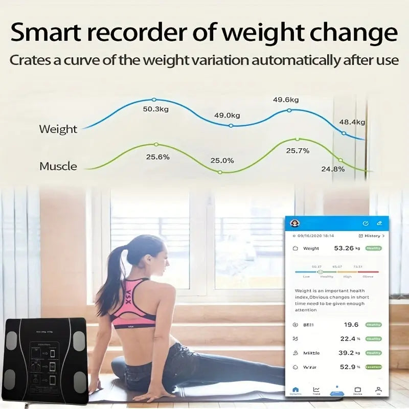 UAEIUI Smart Digital Bathroom Scale, Battery-Powered, Wireless, Non-Rechargeable, with Body Fat Monitoring for Home Use, for Women, Men Best Products Online