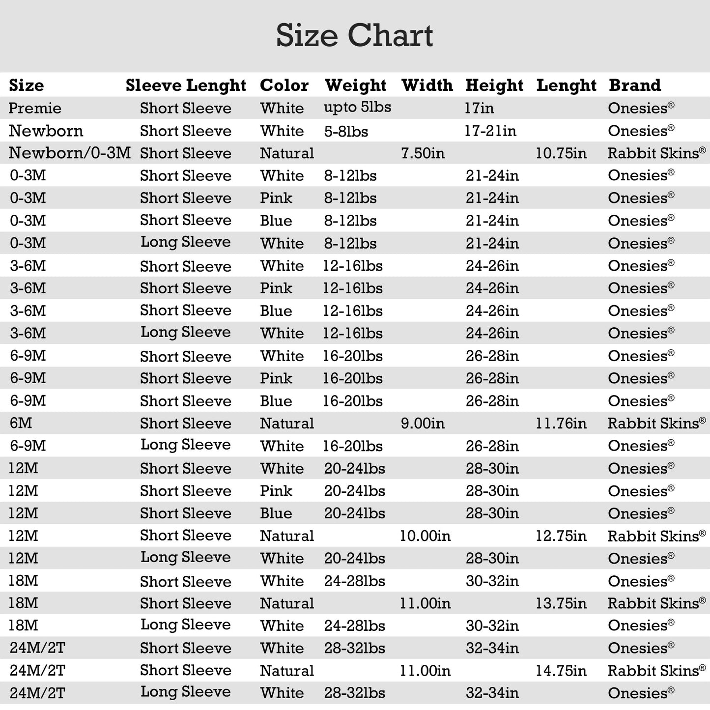 Construction Dump - Baby Boy Girl Clothes Infant Bodysuit Funny Cute