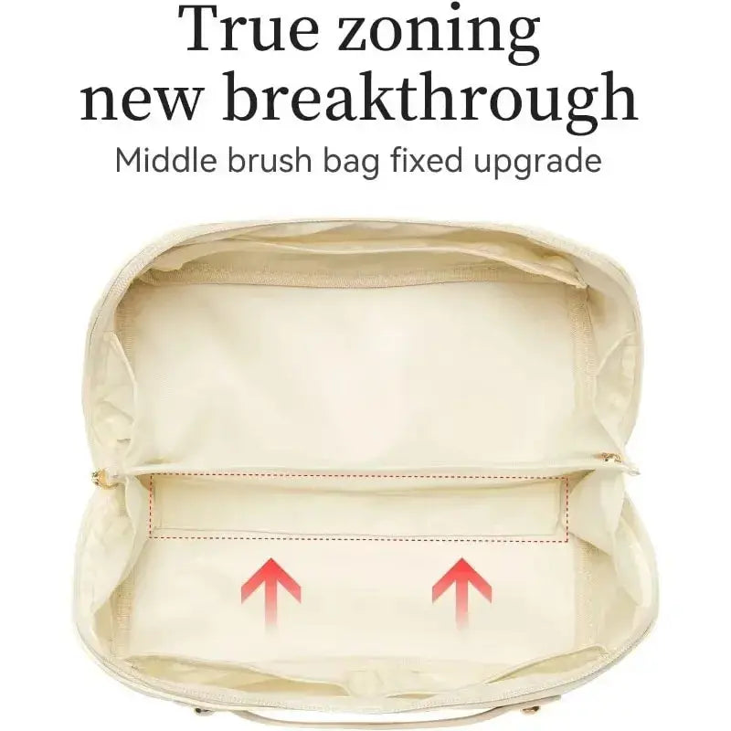1/2Pcs Cosmetics Storage Kit Large Capacity Travel Toiletry Bag Makeup Bag Ins Advanced Sense Portable Cosmetic Storage Bag Best Products Online