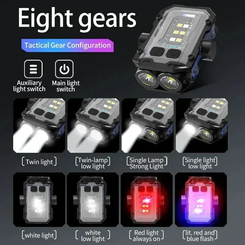 Mini LED Keychain Light Portable Magnetic EDC Flashlight Outdoor Camping Fishing Emergency Work Hat Clip Lamp With FingertipGyro Best Products Online