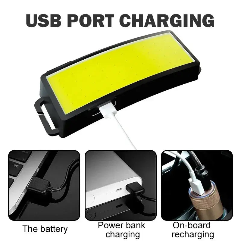 Powerful COB LED Headlamp Type-c Rechargeable Head Flashlight Built-in Battery Outdoor Fishing Camping Lantern Waterproof Torch Best Products Online