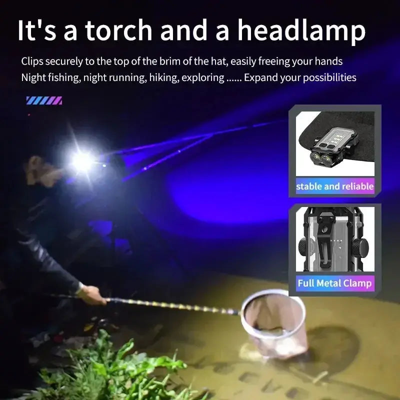 Mini LED Keychain Light Portable Magnetic EDC Flashlight Outdoor Camping Fishing Emergency Work Hat Clip Lamp With FingertipGyro Best Products Online