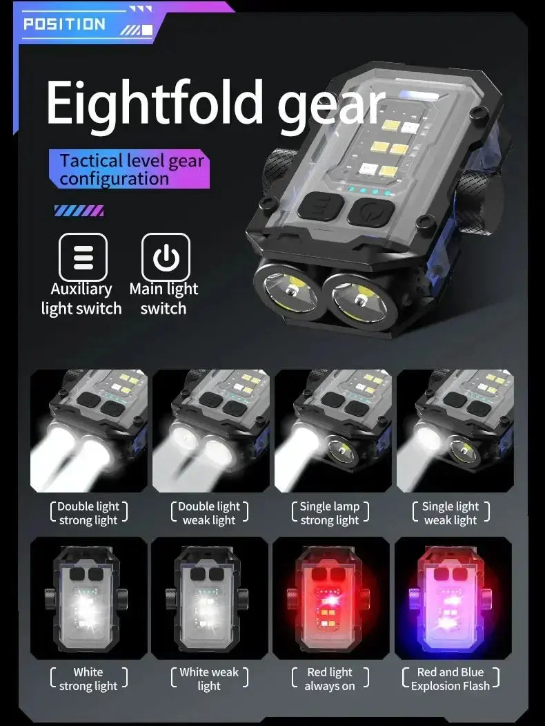 Mini LED Keychain Light Portable Magnetic EDC Flashlight Outdoor Camping Fishing Emergency Work Hat Clip Lamp With FingertipGyro Best Products Online