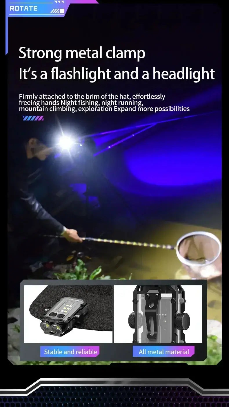 Mini LED Keychain Light Portable Magnetic EDC Flashlight Outdoor Camping Fishing Emergency Work Hat Clip Lamp With FingertipGyro Best Products Online