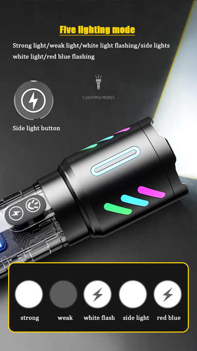 NNEDSZ LED Rechargeable Laser Flashlight – Multifunctional Type-C Strong Light Torch with Adjustable Zoom