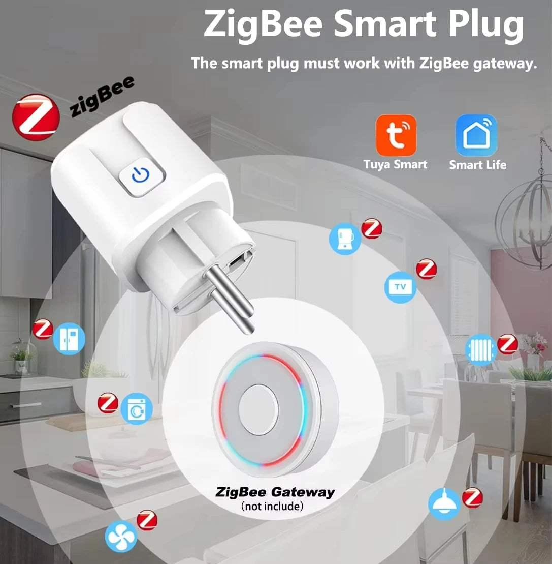 Tuya WiFi/ZigBee Smart Plug EU Socket Outlet 16A/20A Power Monitor Timer Remote Voice Control Alexa Google Home Smart Life APP